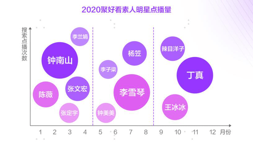 新澳天天彩免费资料查询85期,深度解答解释定义_精英版50.340