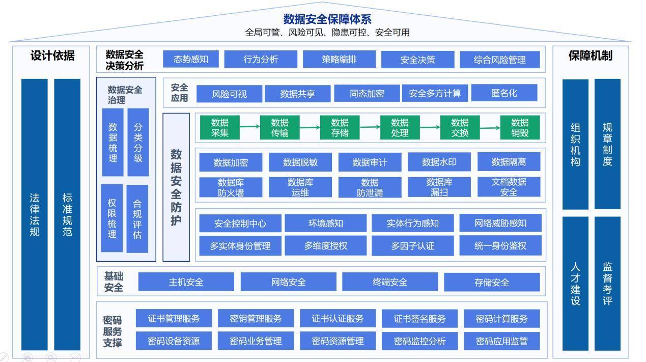 香港期期准资料大全,安全评估策略_suite31.804