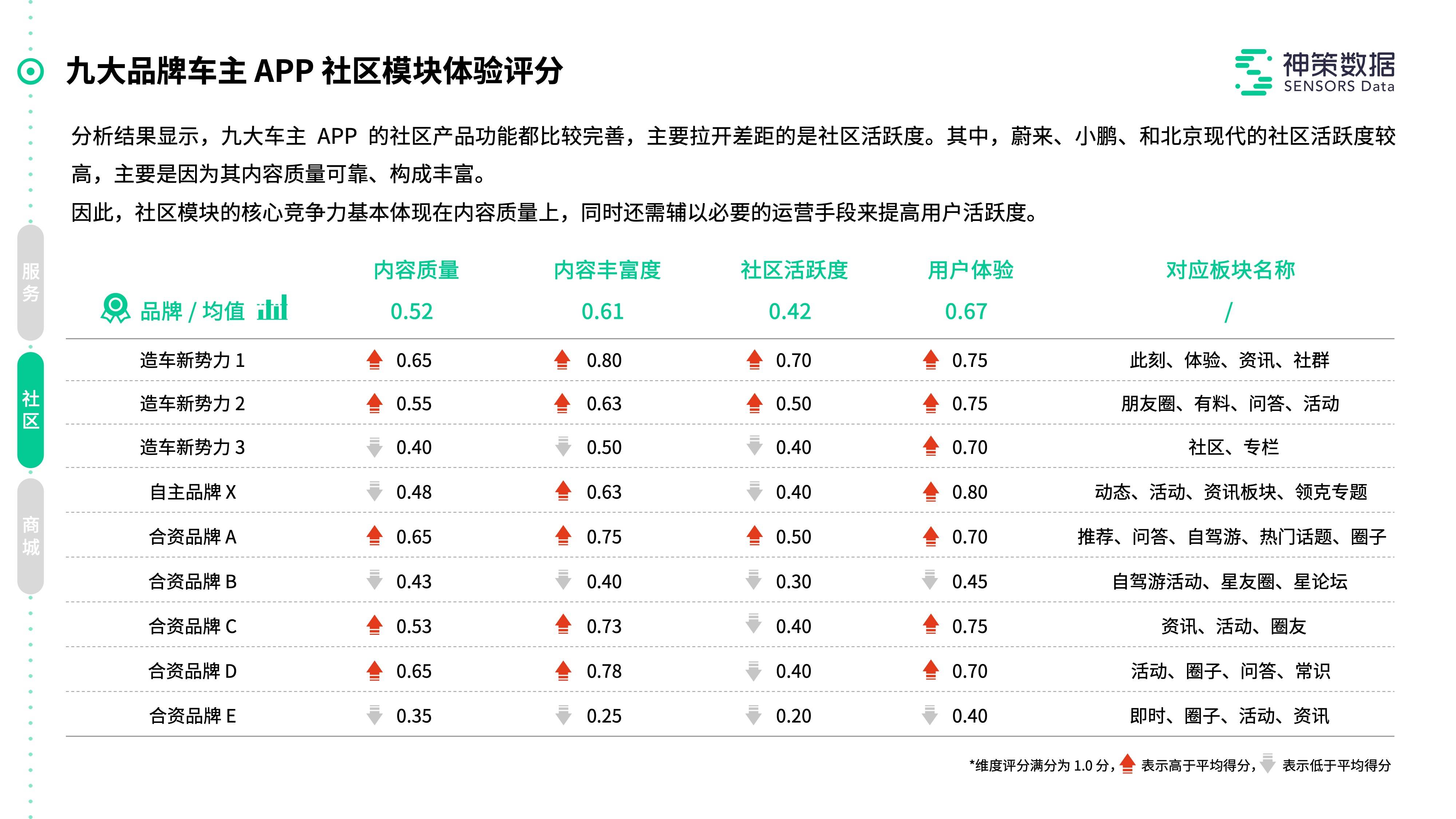 2024年澳门管家婆三肖100%,衡量解答解释落实_T63.718