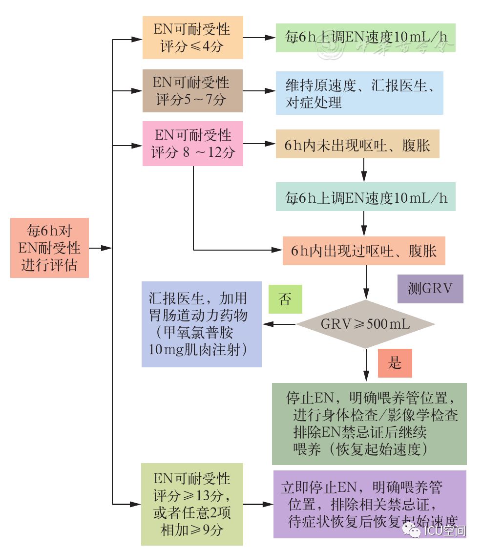 新澳门全年免费资料大全2024,标准化流程评估_M版89.602