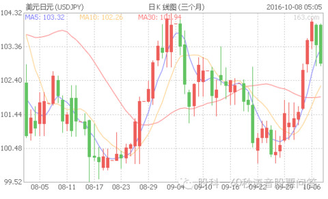 2024香港历史开奖结果查询表最新,功能性操作方案制定_复古款16.911