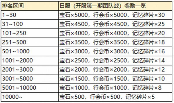 澳门六开奖结果2024开奖记录查询表,连贯性执行方法评估_经典款68.360