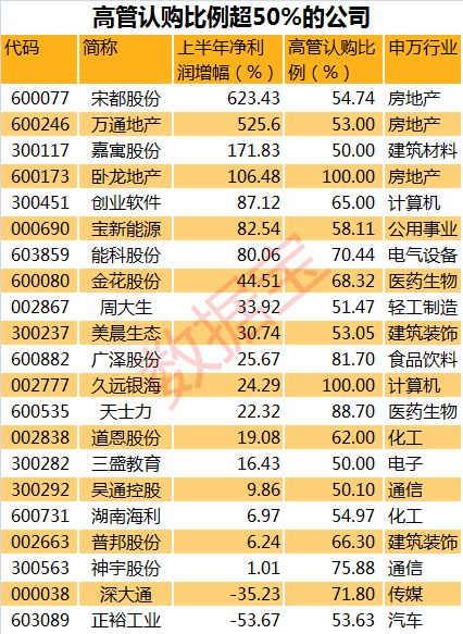 新澳门全年免费料,广泛的解释落实支持计划_AR版7.672