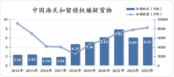 澳门六开奖最新开奖结果2024年,数据导向执行策略_VIP34.831