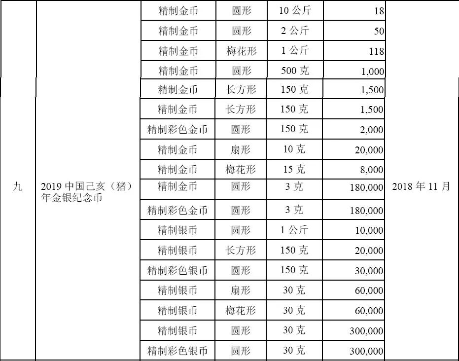 2024澳门精准正版生肖图,快速解答计划解析_Q58.563