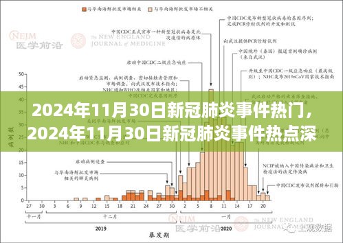 2024最近爆发的病毒,决策资料解释落实_黄金版39.711