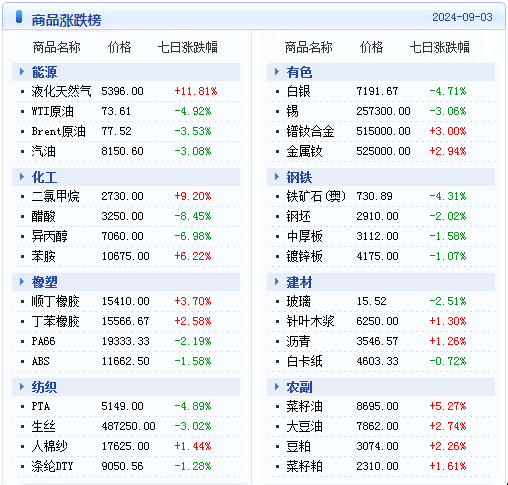 2024年新澳精准资料免费提供网站,高效实施方法解析_特别版41.190