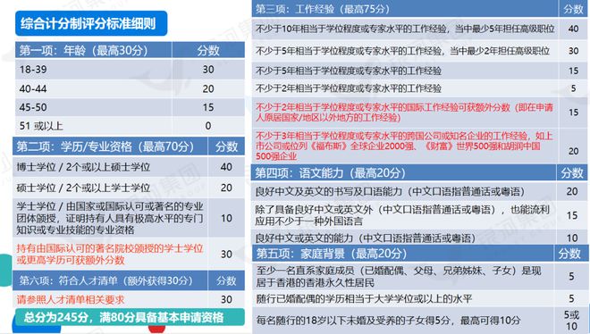 2024香港资料大全免费,持久性计划实施_增强版26.153