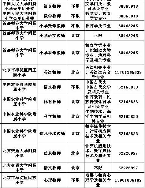 小店区特殊教育事业单位发展规划概览