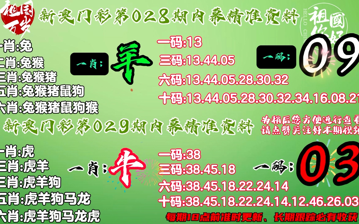 正版资料免费精准新奥生肖卡,经典案例解释定义_定制版80.101