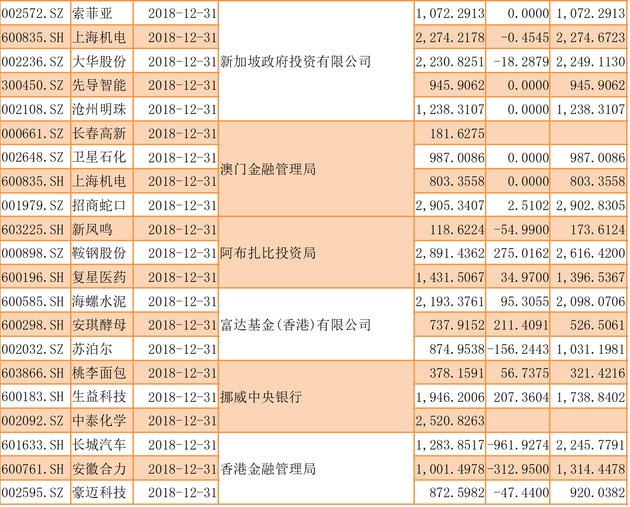 77777888精准管家婆免费,社会责任方案执行_冒险款59.613