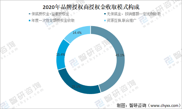 冷残﹏夜魅 第2页