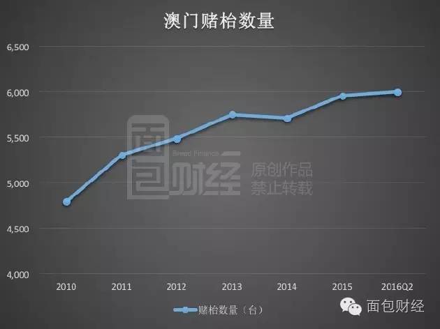 新澳门免费全年资料查询,实地数据解释定义_交互版135.887