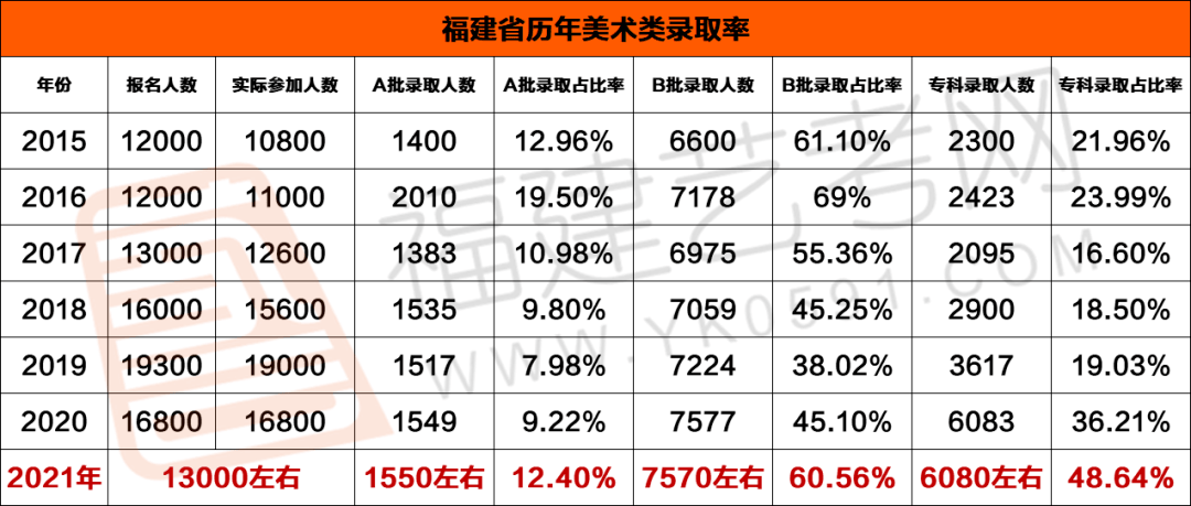 香港开奖结果+开奖记录2000年,可靠性方案设计_X34.700