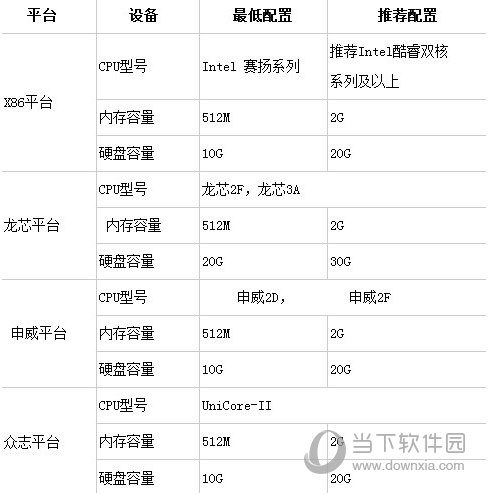 2024年香港管家婆资料图,准确资料解释定义_RemixOS62.145