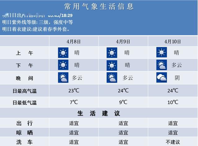 2024今晚新澳开奖号码,稳定计划评估_升级版93.905