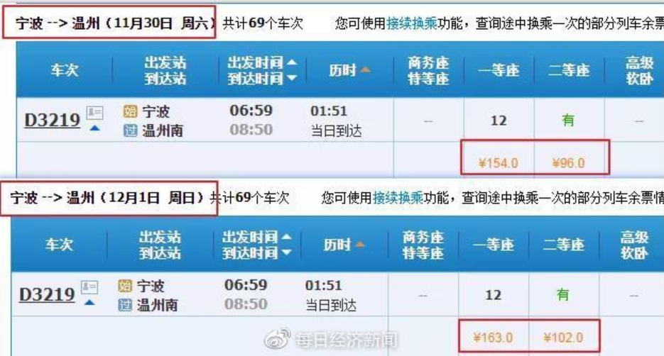 2024年正版资料免费大全挂牌,灵活解析执行_模拟版78.634