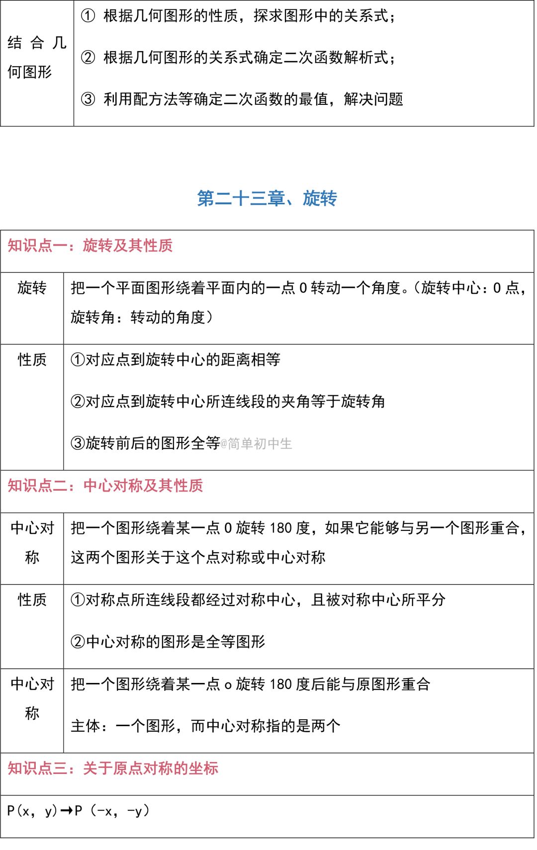 月落诗灬无痕 第2页