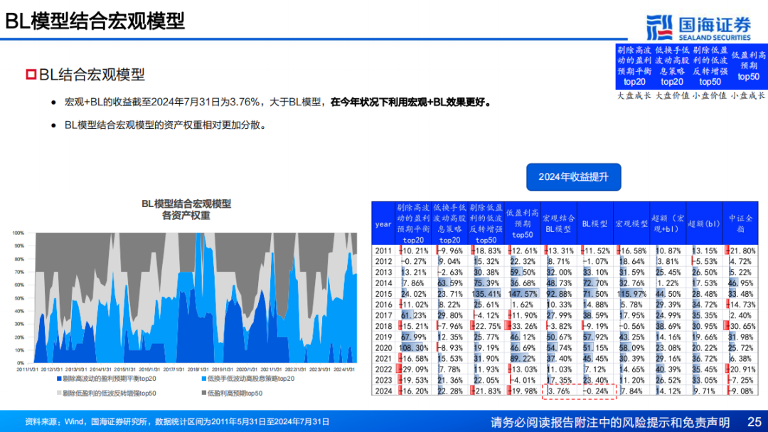 7777788888新澳门正版,高度协调策略执行_HD38.32.12