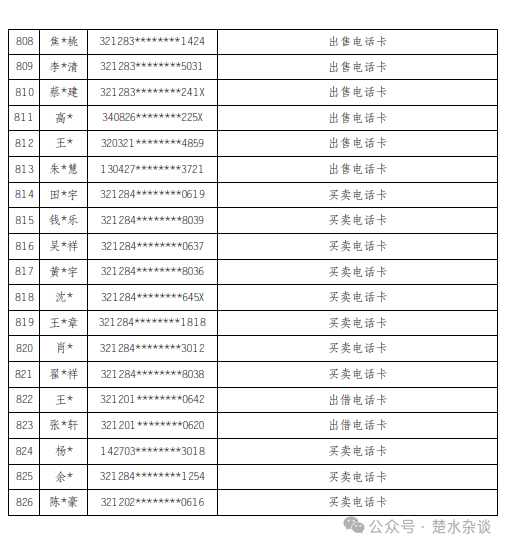 2024澳门六开彩开奖结果查询,数据分析决策_P版62.826