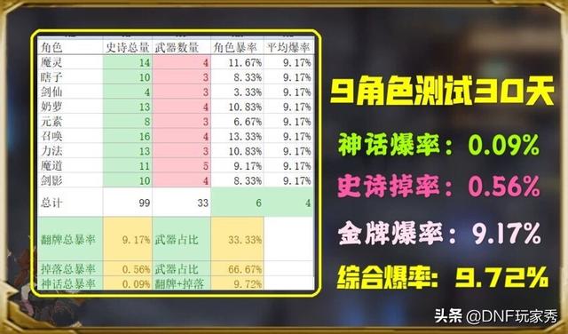 澳门天天好彩,理念解答解释落实_特供款56.657