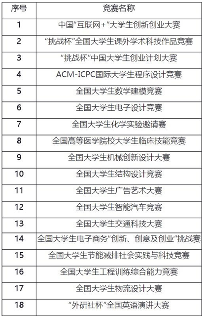 7777788888王中王开奖十记录网一,科学评估解析说明_Console94.742