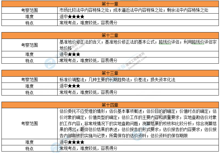 新澳2024正版免费资料,安全评估策略_工具版73.346