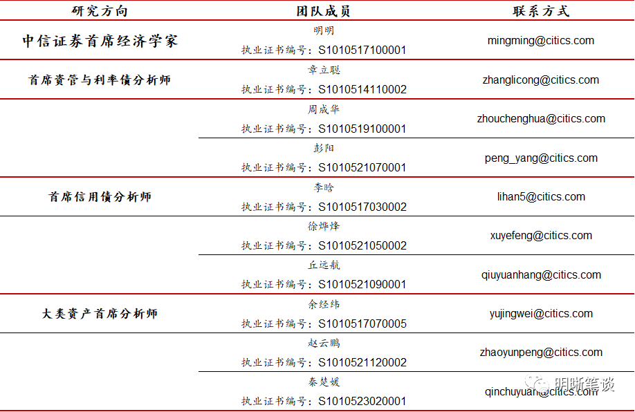 新澳门六开奖最新开奖结果查询,高度协调策略执行_手游版2.686