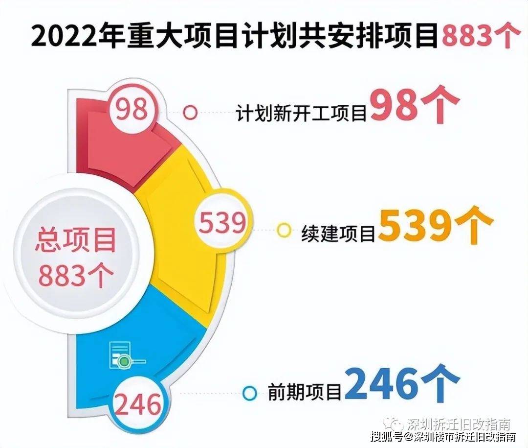 新澳门二四六天天彩,资源整合策略实施_轻量版80.790