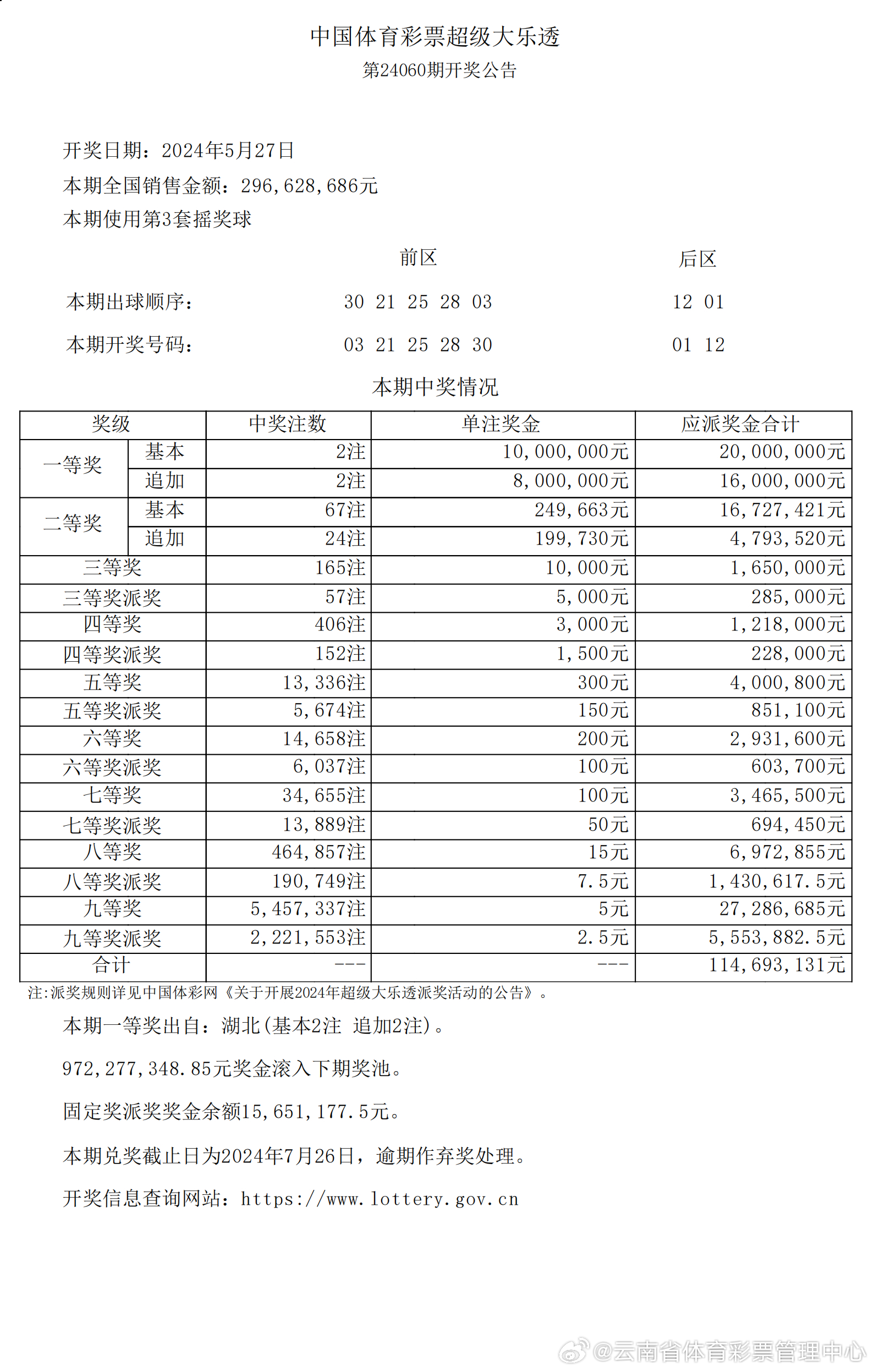 2024年新澳开奖结果,实践性计划推进_移动版12.566