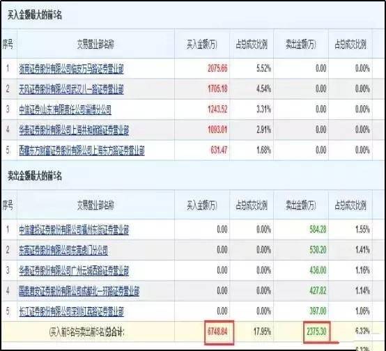 二四六香港资料期期中,完善系统评估_Advanced89.971