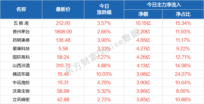 2024澳门天天开好彩大全开奖记录,高效评估方法_Advance97.390