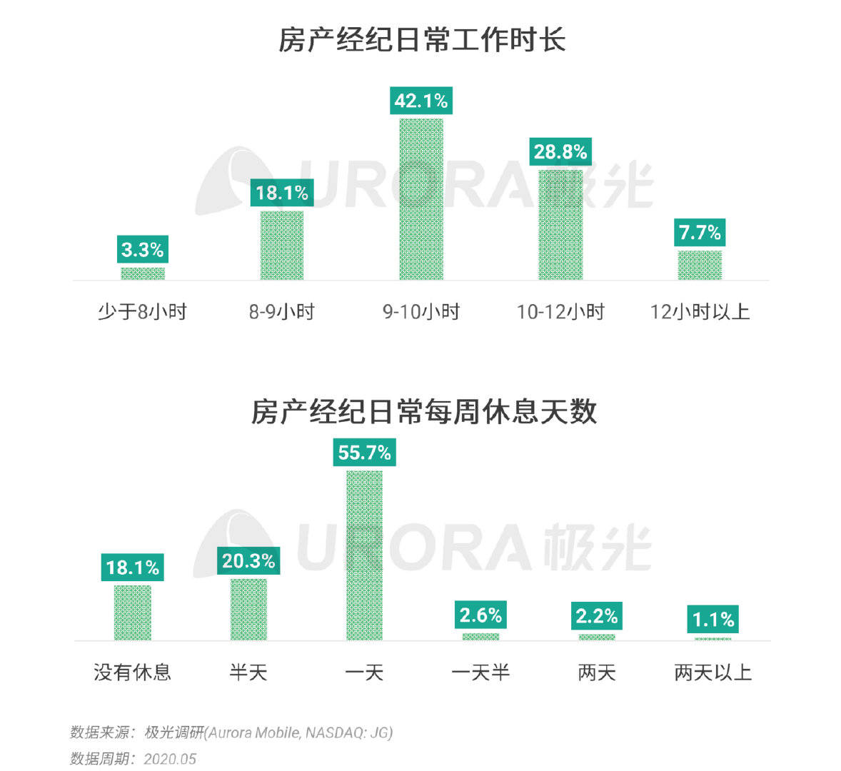 新奥长期免费资料大全,科学数据评估_AR94.563