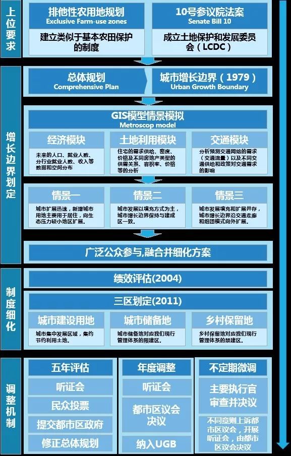 新奥门特免费资料大全198期,全面数据应用实施_2DM30.978