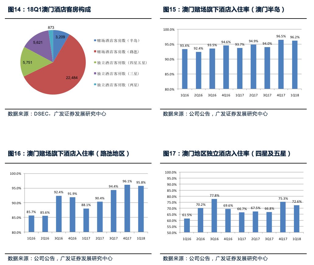 澳门最精准最准的龙门,深层数据设计解析_iPhone94.612