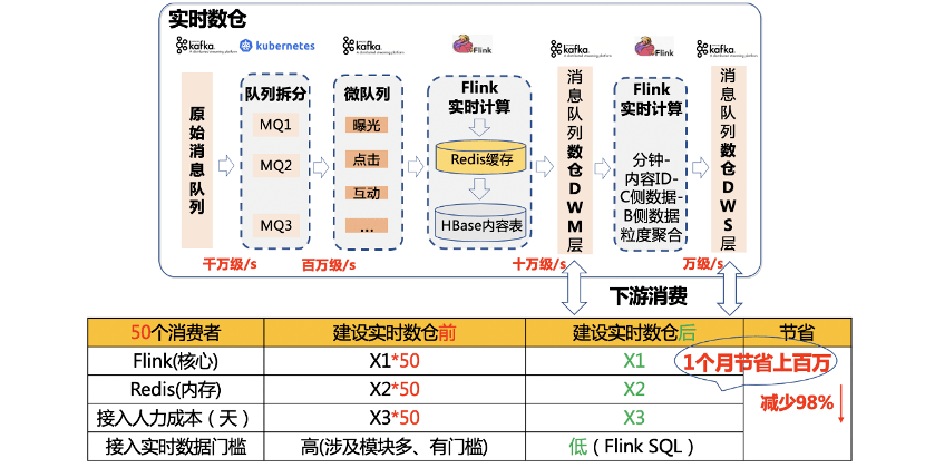 澳门管家婆-肖一码,实时数据解析_1440p69.629