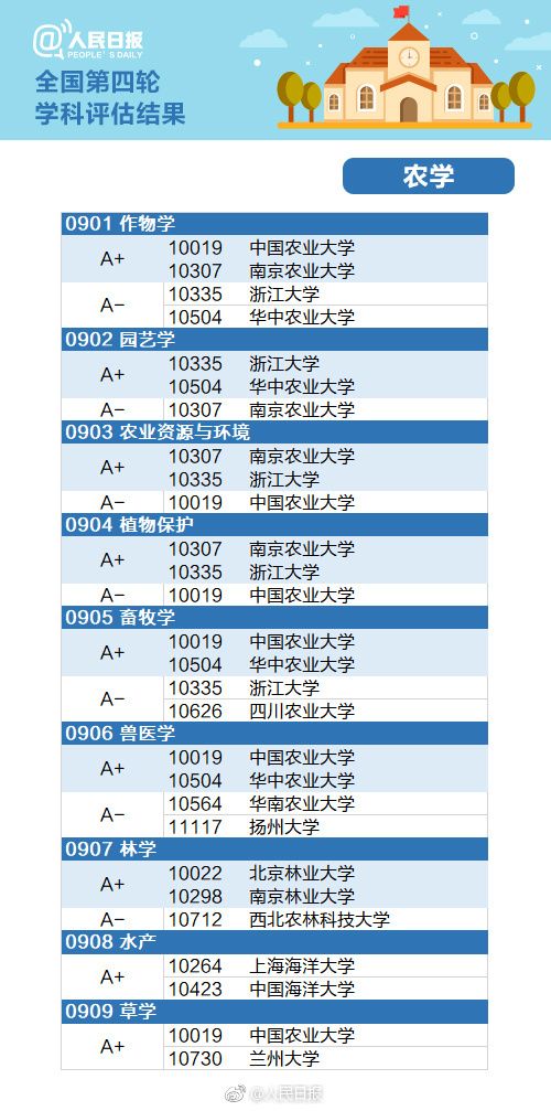 新澳2024天天正版资料大全,全面评估解析说明_尊贵款83.911