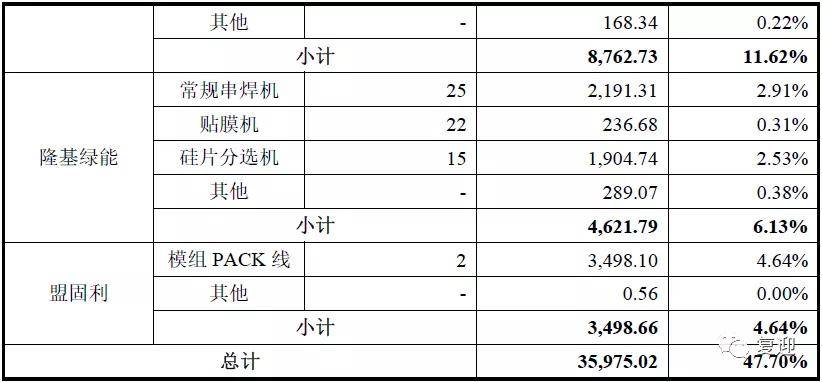 2024年新奥特开奖记录查询表,专业分析解析说明_7DM67.808