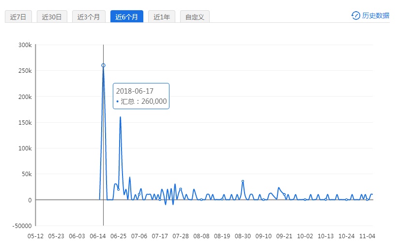 新澳门今晚开奖结果查询,最新数据解释定义_XR89.401