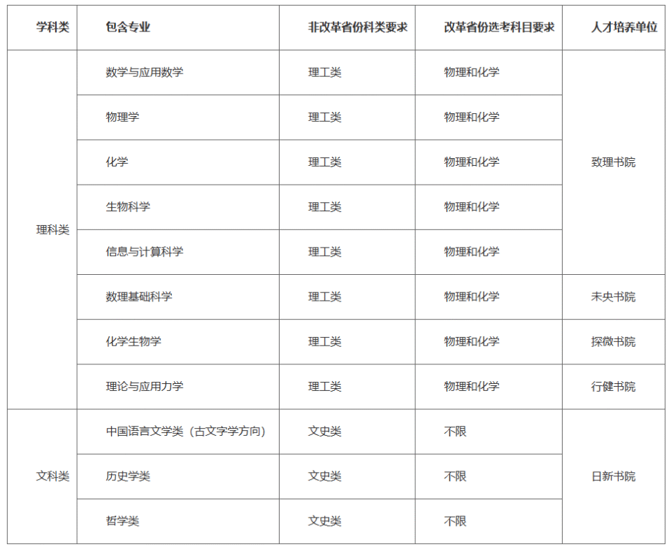 澳门六开奖结果2024开奖,科学数据解释定义_SE版29.385