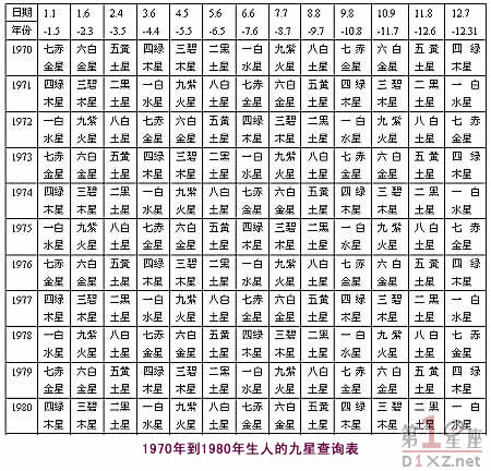 远古传说 第3页