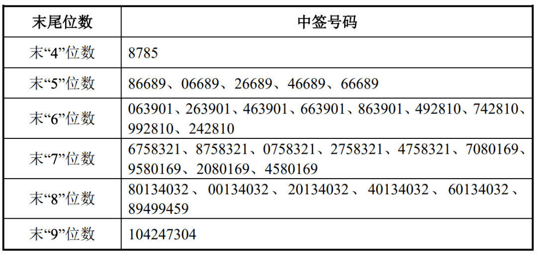 香港二四六开奖资料大全_微厂一,全面分析解释定义_专业版70.984