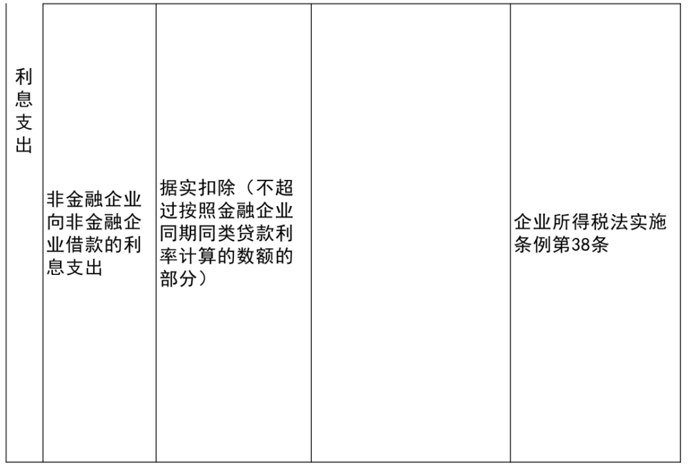 垣曲县康复事业单位最新项目，推动康复医疗事业发展的核心动力