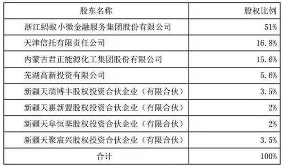 新澳门今期开奖结果记录查询,确保解释问题_Harmony45.926