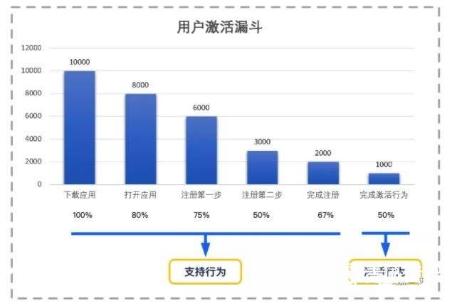 新澳天天开奖资料大全272期,深层数据执行设计_旗舰款46.896