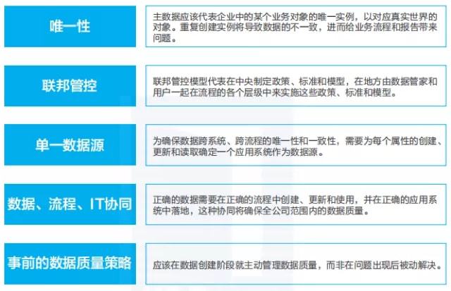 2024新澳天天资料免费大全,实践说明解析_复古版67.328