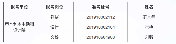 亲吻的双鱼 第2页