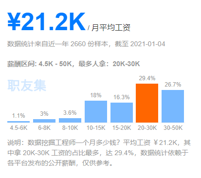 800图库,深入数据策略设计_android74.410