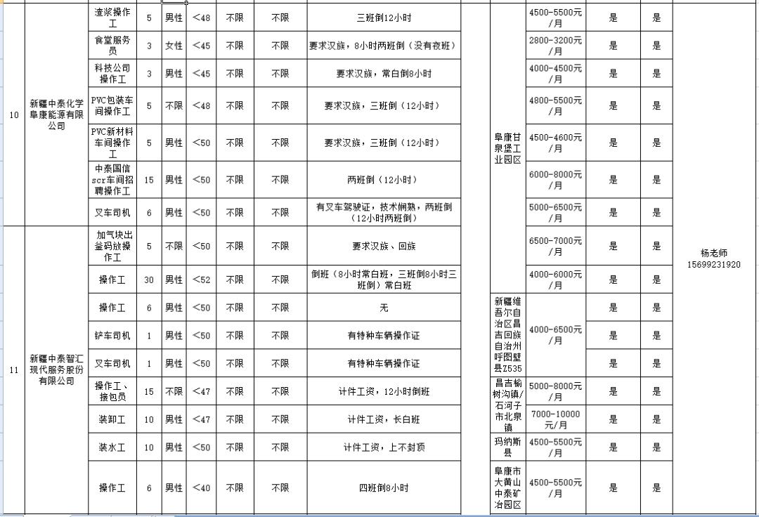 嵩明县市场监督管理局最新招聘公告详解