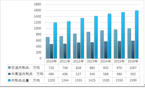 新澳2024正版资料免费公开,深入分析数据应用_顶级版49.410